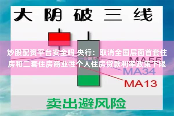 炒股配资平台安全吗 央行：取消全国层面首套住房和二套住房商业性个人住房贷款利率政策下限