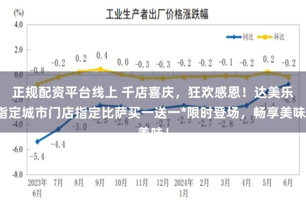 正规配资平台线上 千店喜庆，狂欢感恩！达美乐指定城市门店指定比萨买一送一*限时登场，畅享美味！