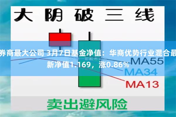 券商最大公司 3月7日基金净值：华商优势行业混合最新净值1.169，涨0.86%